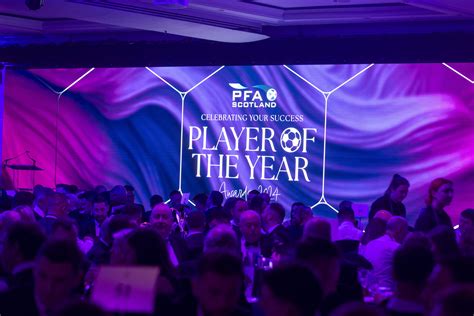 gambling on pfa player of the year|PFA Player of they Year 2023/24 Betting Odds on Betfair.